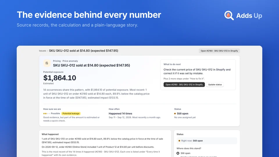 Adds Up: One issue with the records behind it
