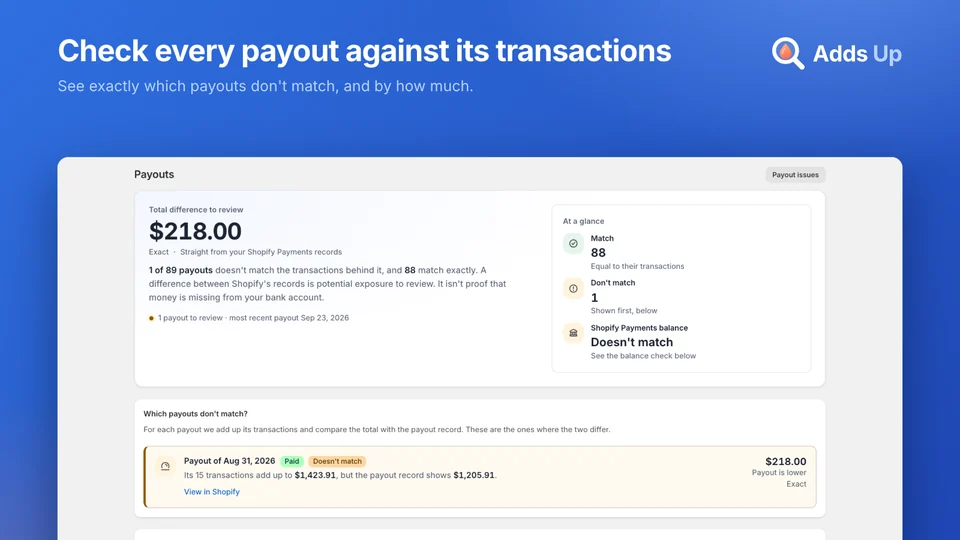 Adds Up: Payouts against their transactions