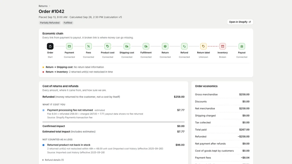 Clawback: One order traced from payment to payout