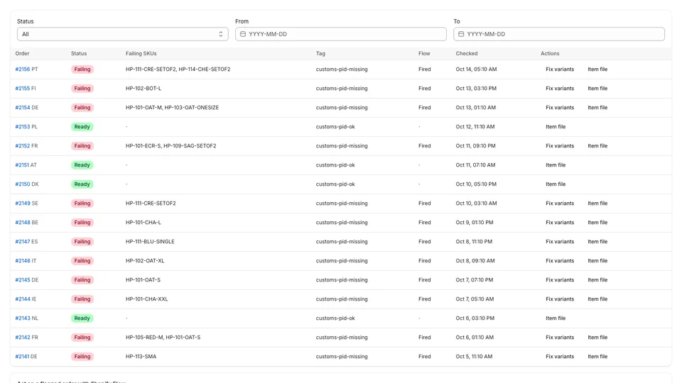Pidwise: EU orders, tagged as they arrive