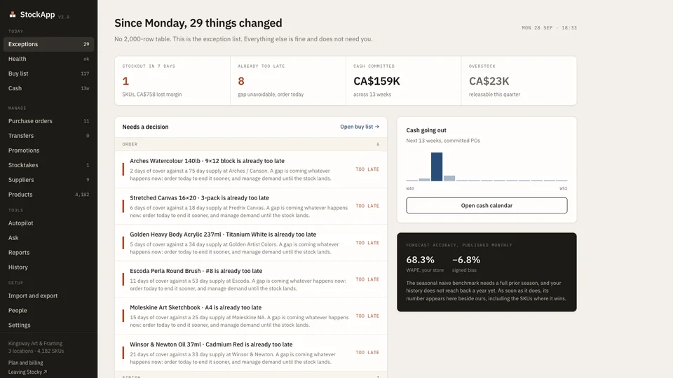 StockApp: The morning list: what changed and what it costs