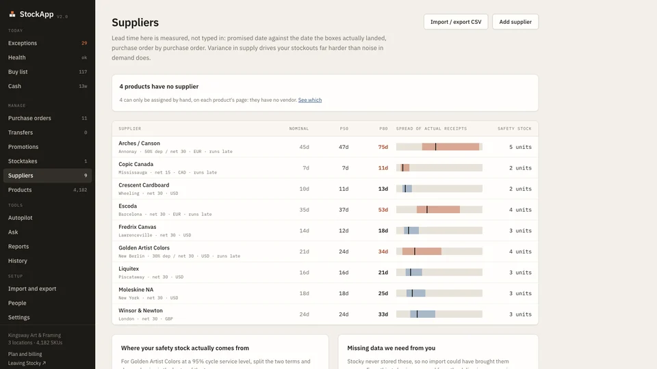 StockApp: Suppliers, with lead time measured from real deliveries