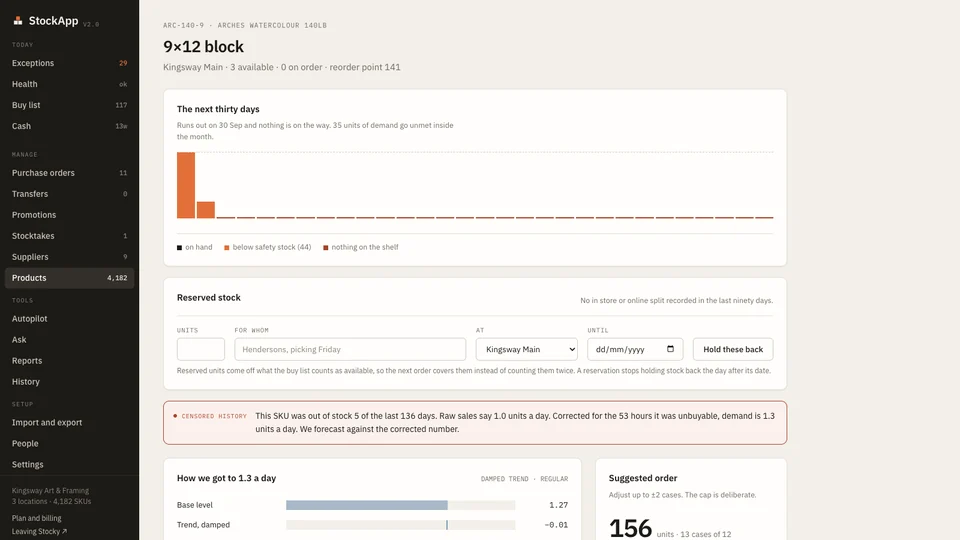 StockApp: A product's next thirty days and the forecast behind it